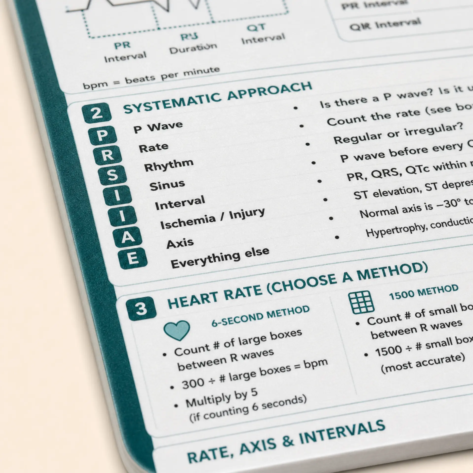 ECG clinical pocket card, detail photo 2