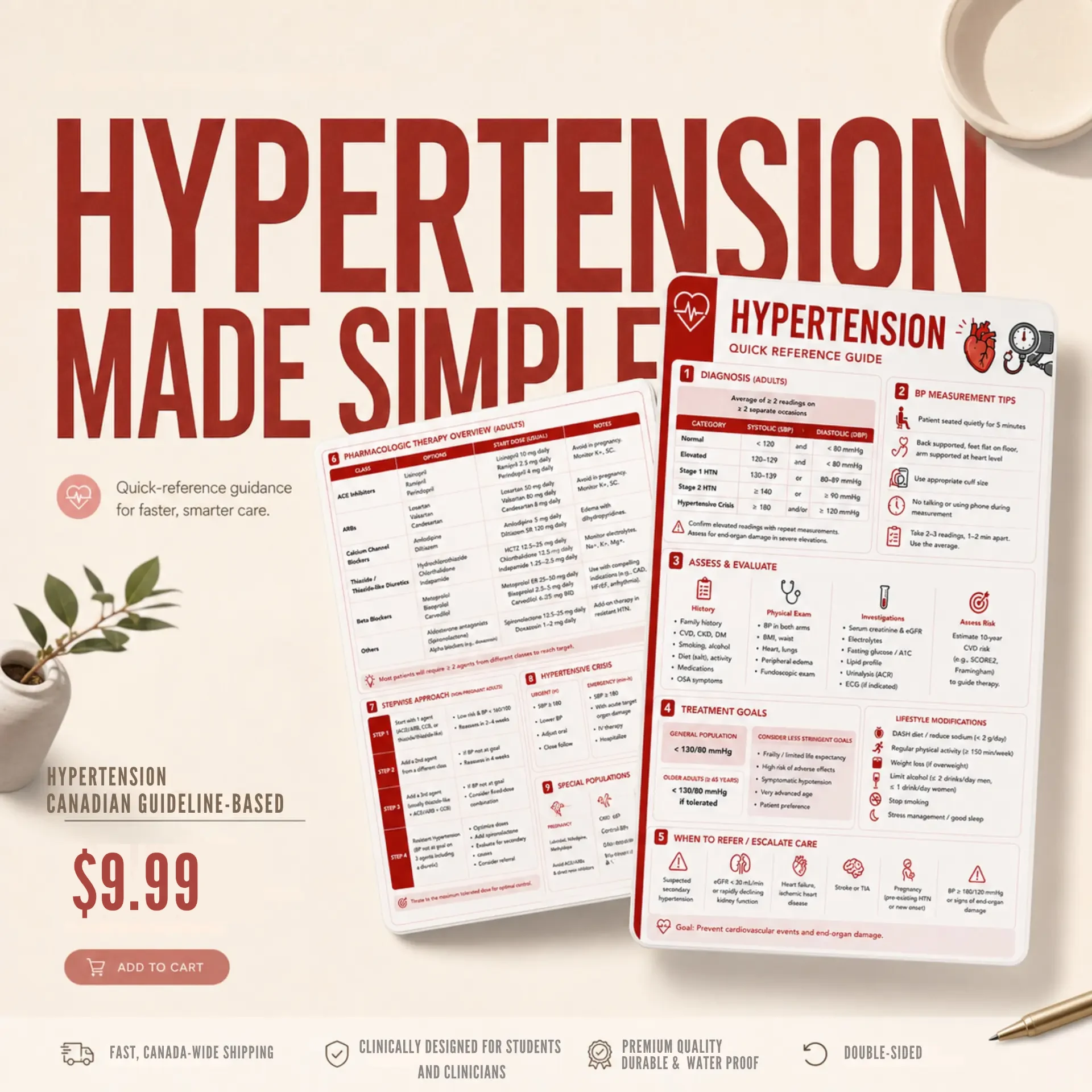 Hypertension clinical pocket card, photo 1