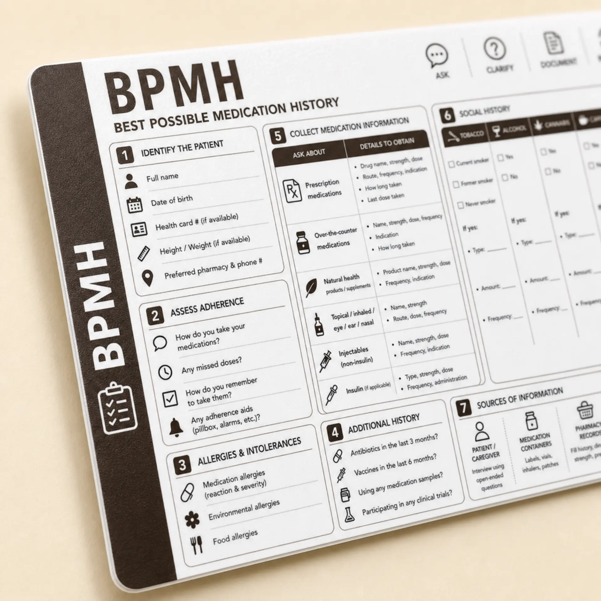 BPMH clinical pocket card, photo 1