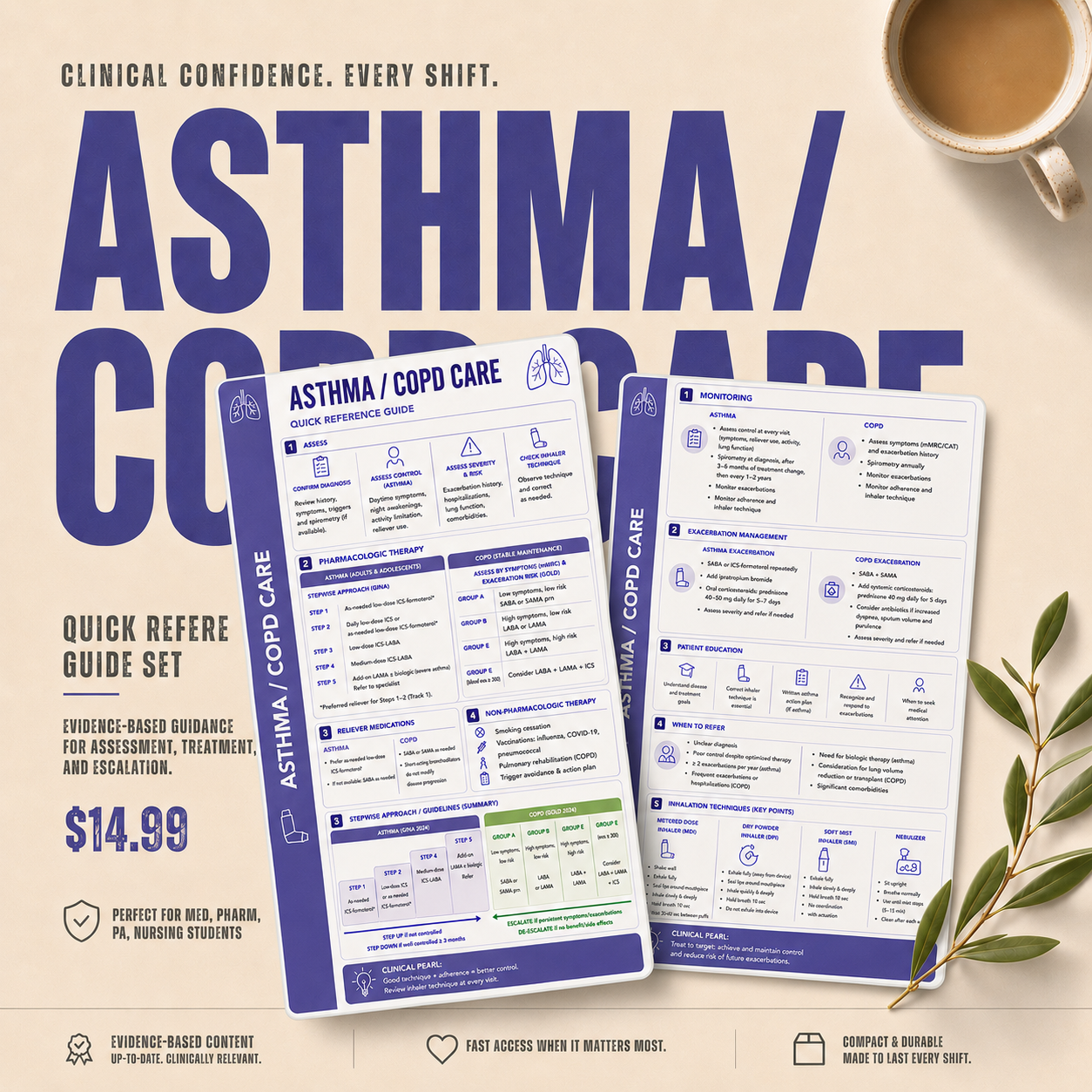 Asthma / COPD clinical pocket card, photo 1