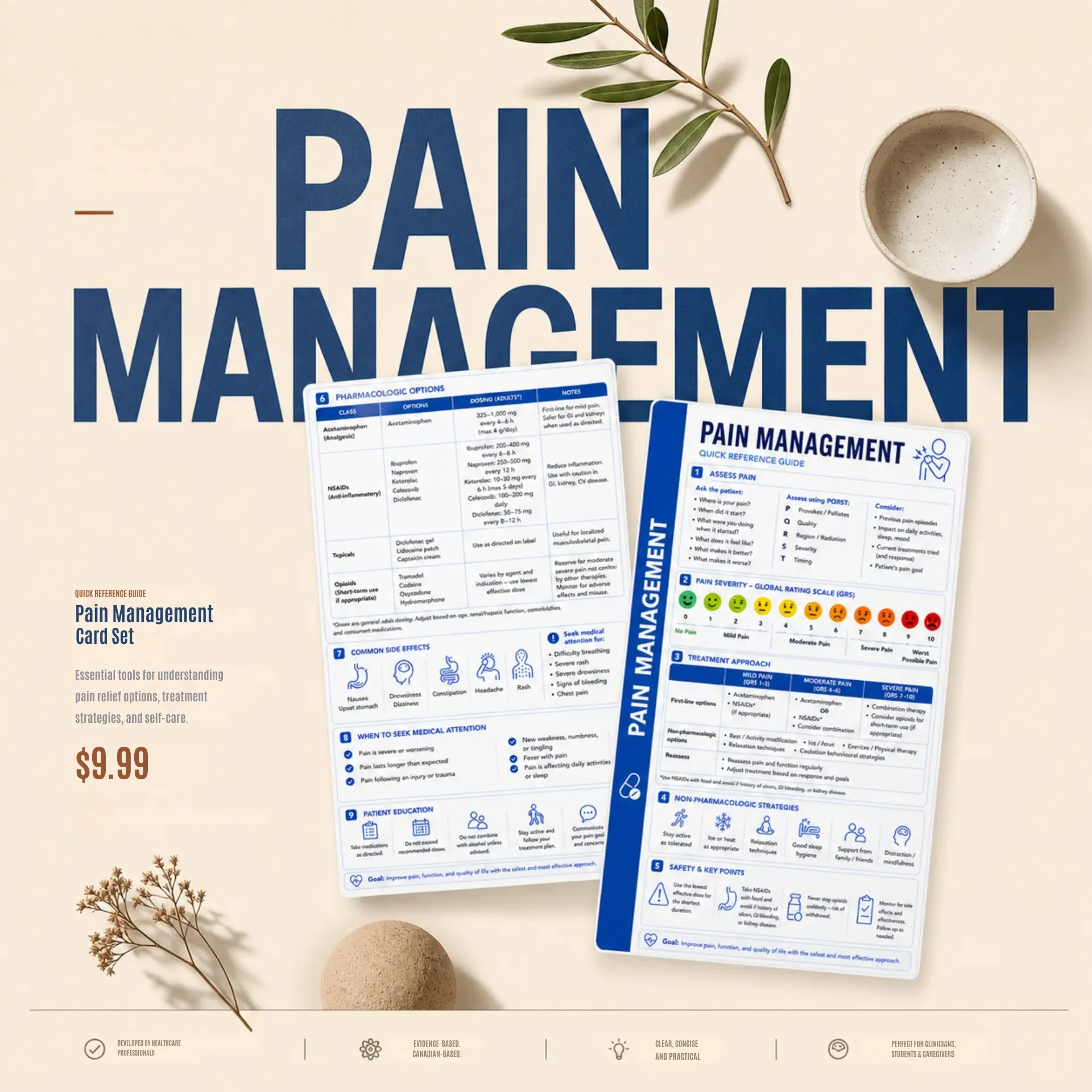 Pain Management clinical pocket card, photo 1