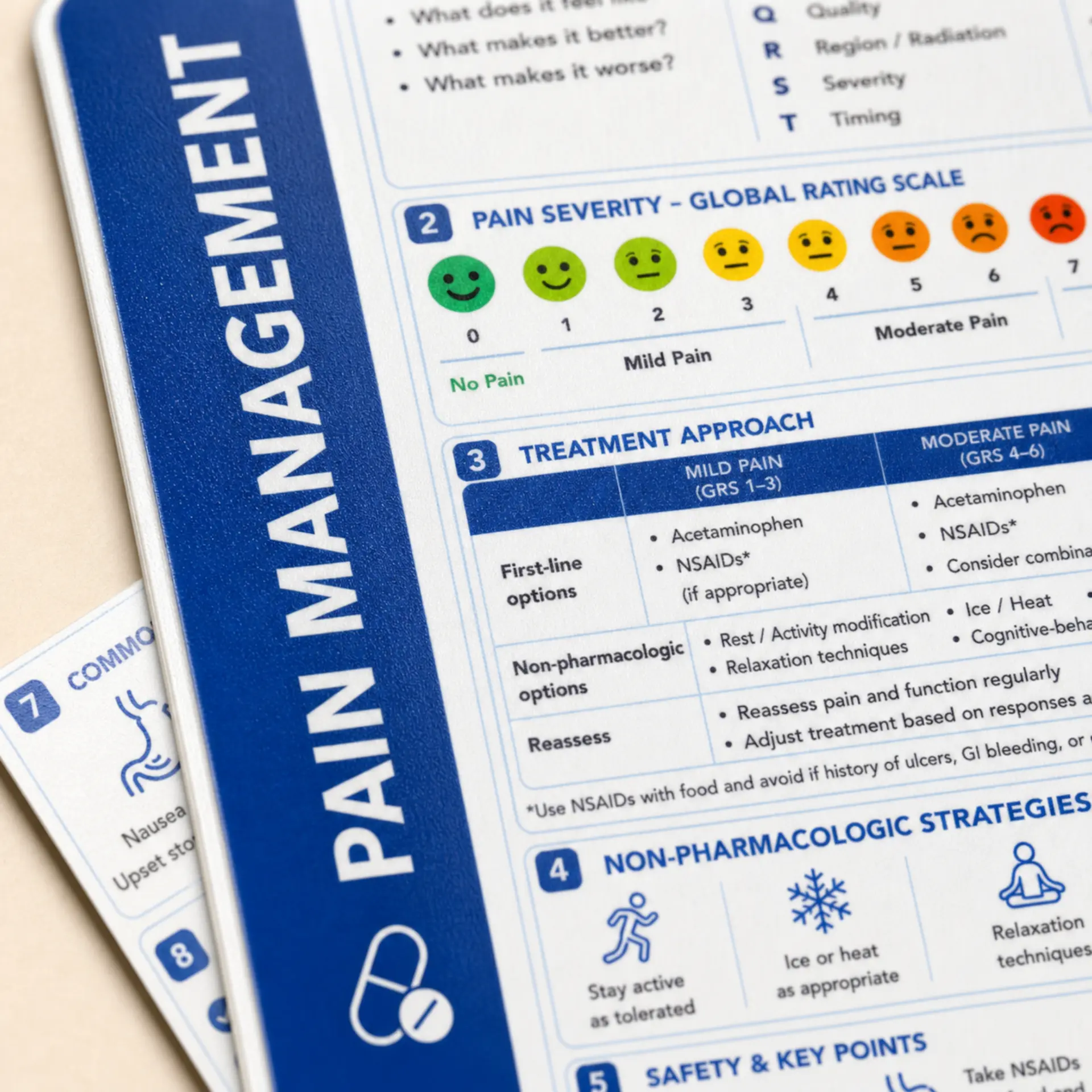 Pain Management clinical pocket card, photo 2